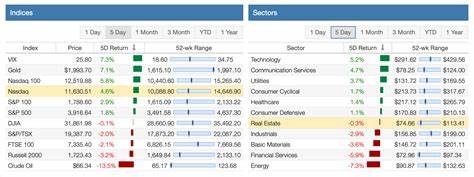 Is Kimberly-Clark Corporation (KMB) the Best Dividend Stock to Buy for Long-Term Passive Income?