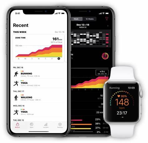 Show HN: Heart Rate Zones Plus – The first iOS app I ever developed