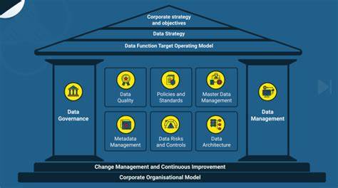 Data Safety Levels Framework: The foundation of how we look at data in Block
