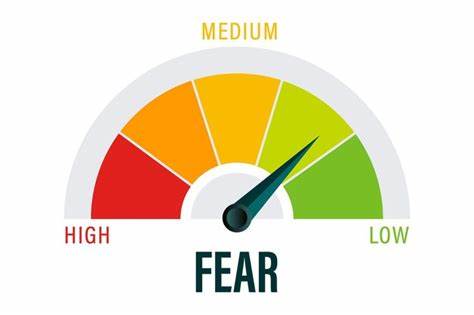 Fear Gauge Stays Lower to Start the Week