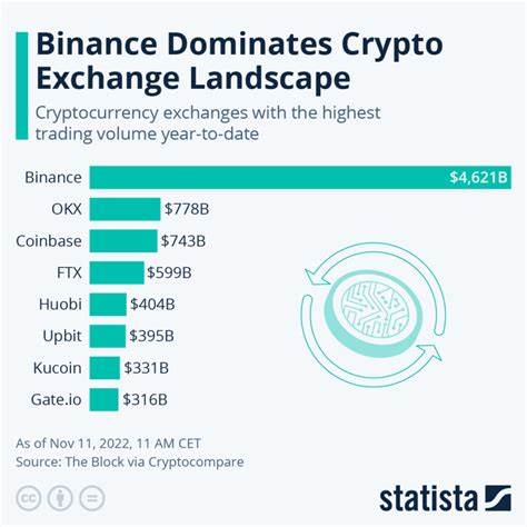 11 Richest Crypto Billionaires in the World - GOBankingRates