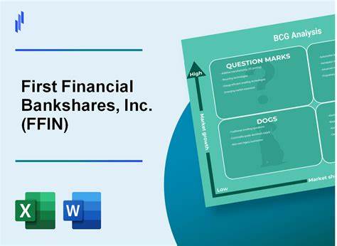 First Financial Bankshares, Inc. (FFIN): A Bull Case Theory
