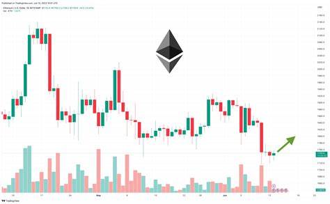 Ethereum: Which Day Is the Best to Purchase ETH?