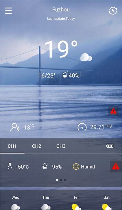 Show HN: WeatherSense – The feature missing from all other weather apps