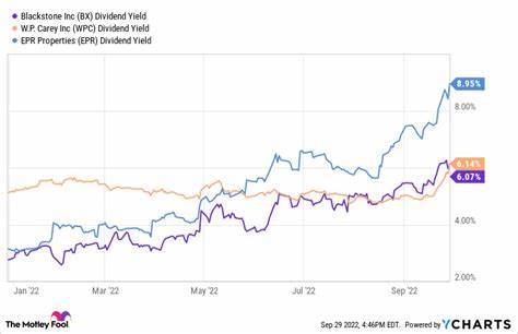 3 No-Brainer Ultra-High-Yield Dividend Stocks That Are Begging to Be Bought in May
