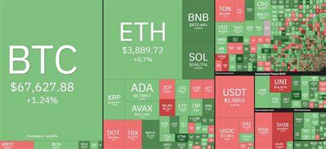 Stocks up, gold flat, Bitcoin down as investors remain uncertain about rate cuts - Kitco NEWS
