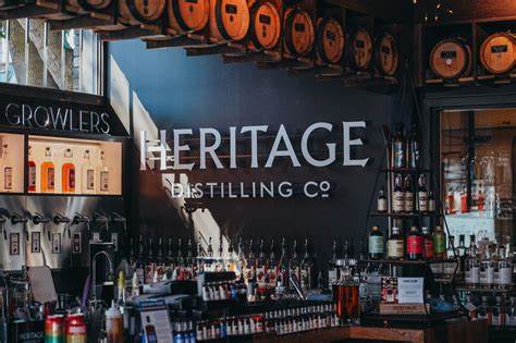 Heritage Distilling Adds Bitcoin Payments & Treasury Strategy - Crypto Times