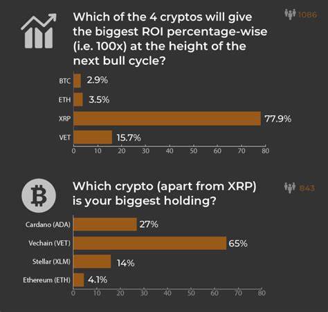 Research: A majority of XRP investors are "deeply in the red" after 90% crash - CryptoSlate