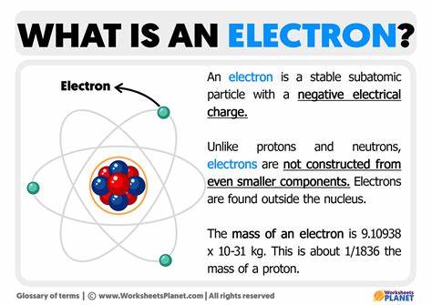 What an Electron Looks Like
