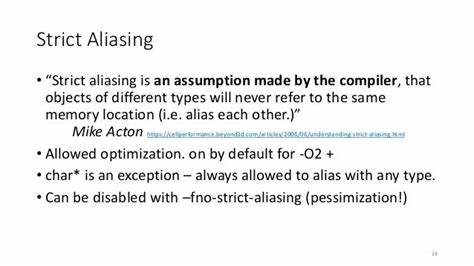 Understanding Strict Aliasing (2006)