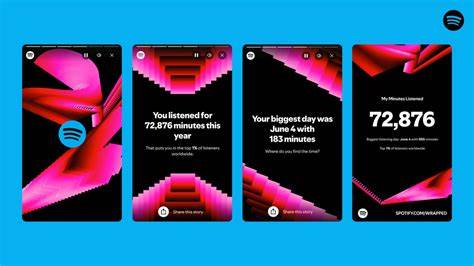 'Streaming as surveillance': How Spotify is poisoning music in the digital age