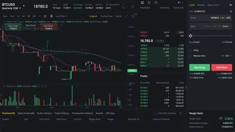 Crypto futures exceed 80% trading volume on Indian exchanges as seasoned equity traders turn to crypto assets: CoinDCX
