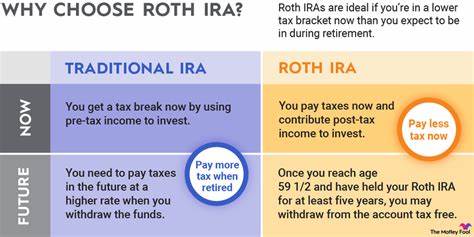 Should I Take Money Out of My Roth IRA To Pay My Debt? Experts Weigh In