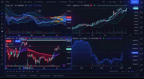 8 Best Free Stock Trading Apps for September 2024 - The Motley Fool