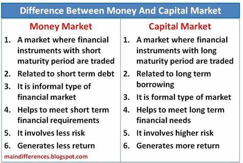 Money Market vs. Capital Market: What's the Difference? - Investopedia
