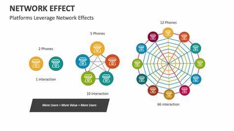 Leveraging Chain‑of‑Thought Network Effects to Compete with Open Source Models