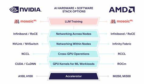 AMD, Arm Offer Window Into AI Landscape Ahead of Nvidia Earnings