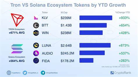 Solana's Critical Crossroad: Is It Time To Consider Smaller Altcoins? - TronWeekly