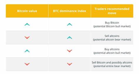 Competition for global crypto derivatives market dominance heats up - Cointelegraph