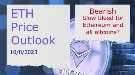Ethereum Network Slows, Impacting ETH Price Outlook