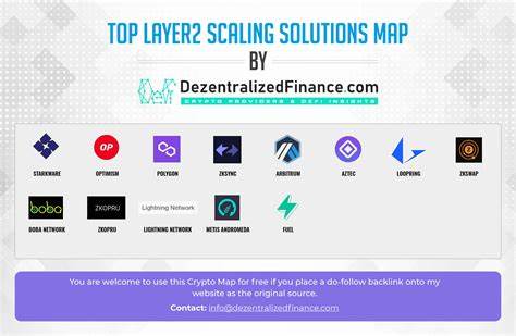 Top Layer 2 Solutions Improving DeFi Scalability - ICO Desk