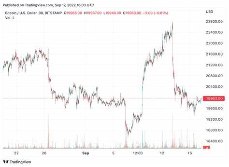 Bitcoin Ends August Down 8%: What To Expect From Historically Bearish September - NewsBTC