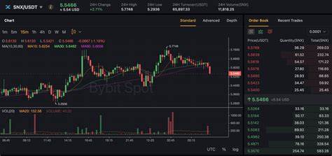 Synthetix Network Token: What Is SNX in Crypto? - Bybit Learn