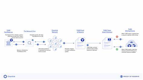$TUSD Stablecoin Reserve ‘Misuse’ Exposes Proof-Of-Reserve Flaw