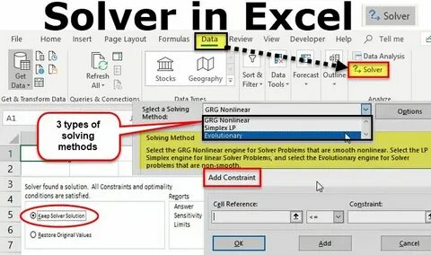 Using and Understanding OR-Tools' CP-SAT Solver