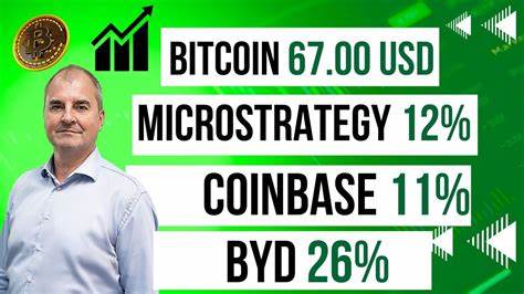 Starkes Momentum erwartet! Bitcoin, Tesla, BYD, MicroStrategy in der Analyse
