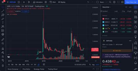XRP Price Outpaces Altcoins with Record Volume and 100% Growth Forecast