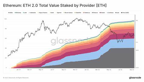 Proof-of-Work Proponents Question Validator Censorship as 59% of Staked Ethereum Is Held by 4 Companies - Bitcoin.com News