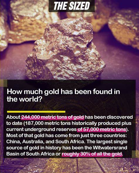 Gold Has Been Pushed to ‘Extremes.’ What to Do Now