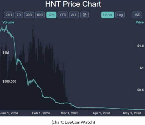 Satoshi's Portfolio Collapses by $30 Billion