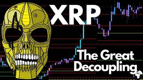 XRP decouples from Bitcoin, jumps 8% amid market downturn - Cryptopolitan