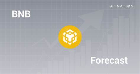 BNB Price Prediction for 2024, 2025, 2030 - Techopedia