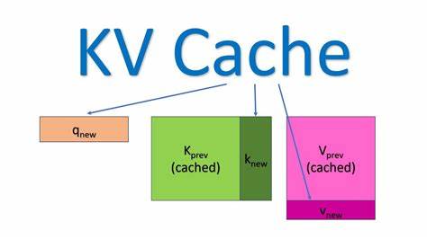 Implement Flash Attention Back End in SGLang – Basics and KV Cache