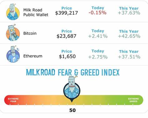 🥛 Is crypto funding terrorism? 🧐 - Milk Road
