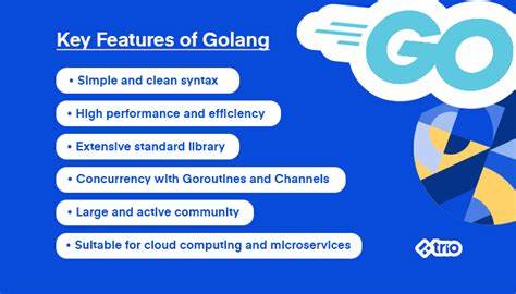 Is the Golang community becoming inactive?
