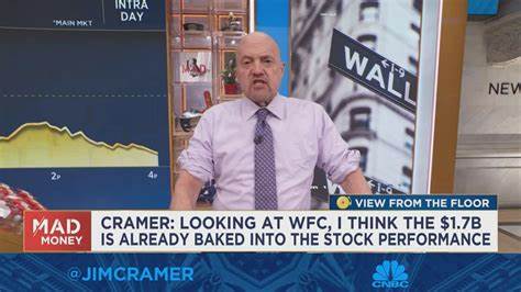 Jim Cramer on 3M Company (MMM): ‘I Think That This One Could Go Up For A Long Time’