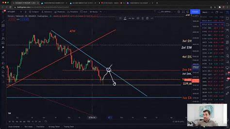 Bitcoin, Altcoins Eye Parabolic Q4 with Chinese $278 Billion Stimulus