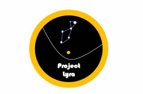 Project Lyra: Catching 1I/'Oumuamua