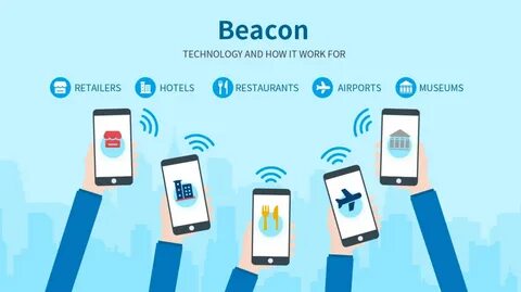 Interoperable Randomness Beacons