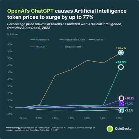 The Impact of AI and ChatGPT on Crypto and the Finance Niche - Robotics and Automation News