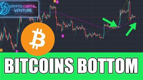 Is Bitcoin Bottom In? BTC's Price Action is Inverse of December Peak Above $108K - CoinDesk