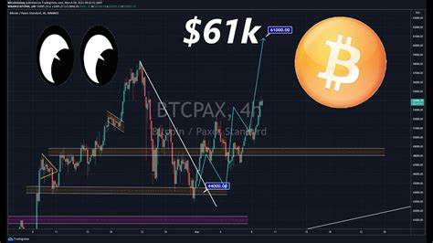 Bitcoin rallies to $61K, but derivatives traders are still skeptical — Here is why