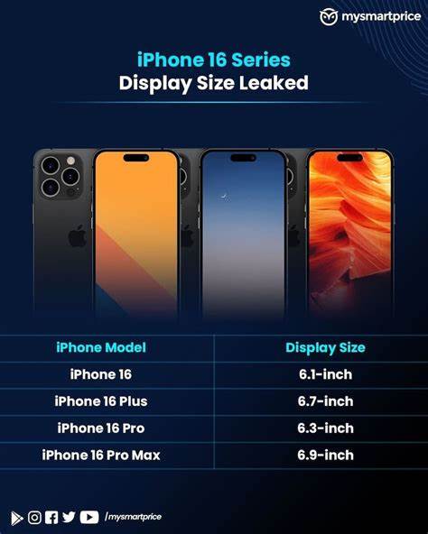 iPhone 16 Pro series review in progress: Searching for the perfect shots - MobileSyrup