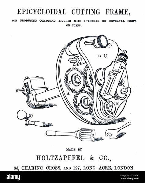Turning and Mechanical Manipulation (1856)