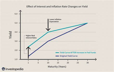 Interest rates are about to fall. Should the $2bn tokenised Treasuries market worry? - DLNews