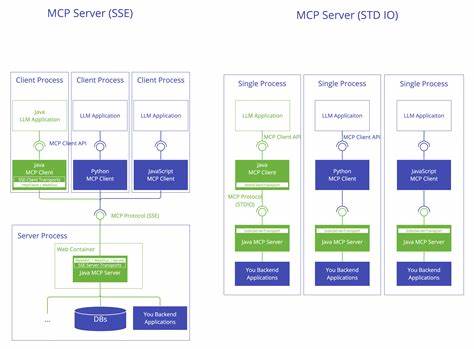An MCP server implementation for Microsoft Teams